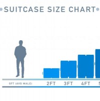 Suitcase Singlefold Ramp Size Chart thumbnail Image of Suitcase Singlefold Ramp Size Chart thumbnail