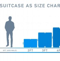 Suitcase Singlefold AS Ramp Size Chart thumbnail Illustration of Suitcase Singlefold AS Ramp Size Chart thumbnail